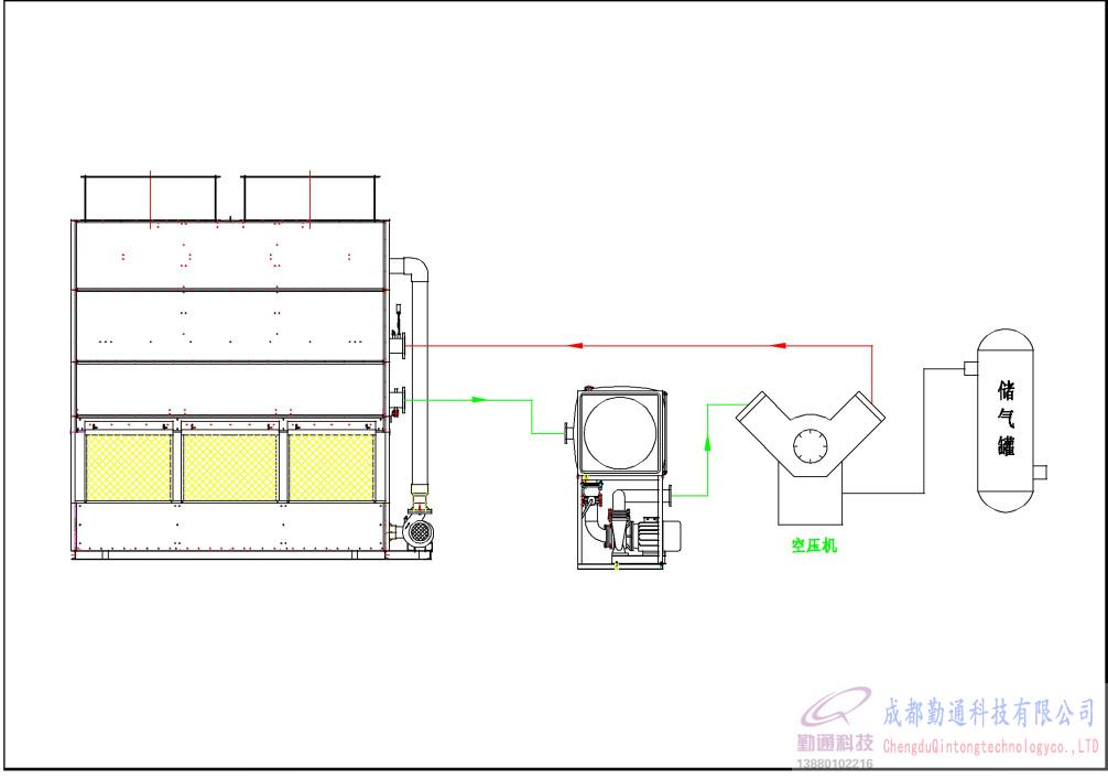 空壓機(jī)冷卻系統(tǒng)